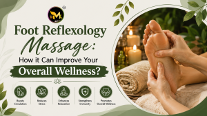 Read more about the article Foot Reflexology Massage: How it Can Improve Your Overall Wellness?